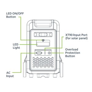 Gizzu Hero Ultra 3840Wh UPS Power Station - Image 7