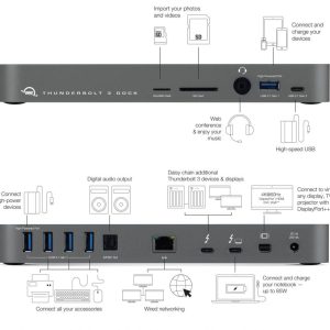 OWC 14 Port Thunderbolt3 Dock Space Grey - Image 2