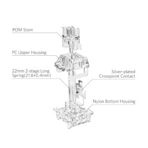 REDRAGON Mechanical Switch HP2 Panda 38pc Set - Image 3